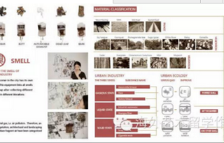 專訪韓璐 | 4所名校景觀設計offer獲得者