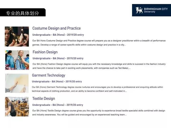 伯明翰城市大學跟服裝和面料有關的專業