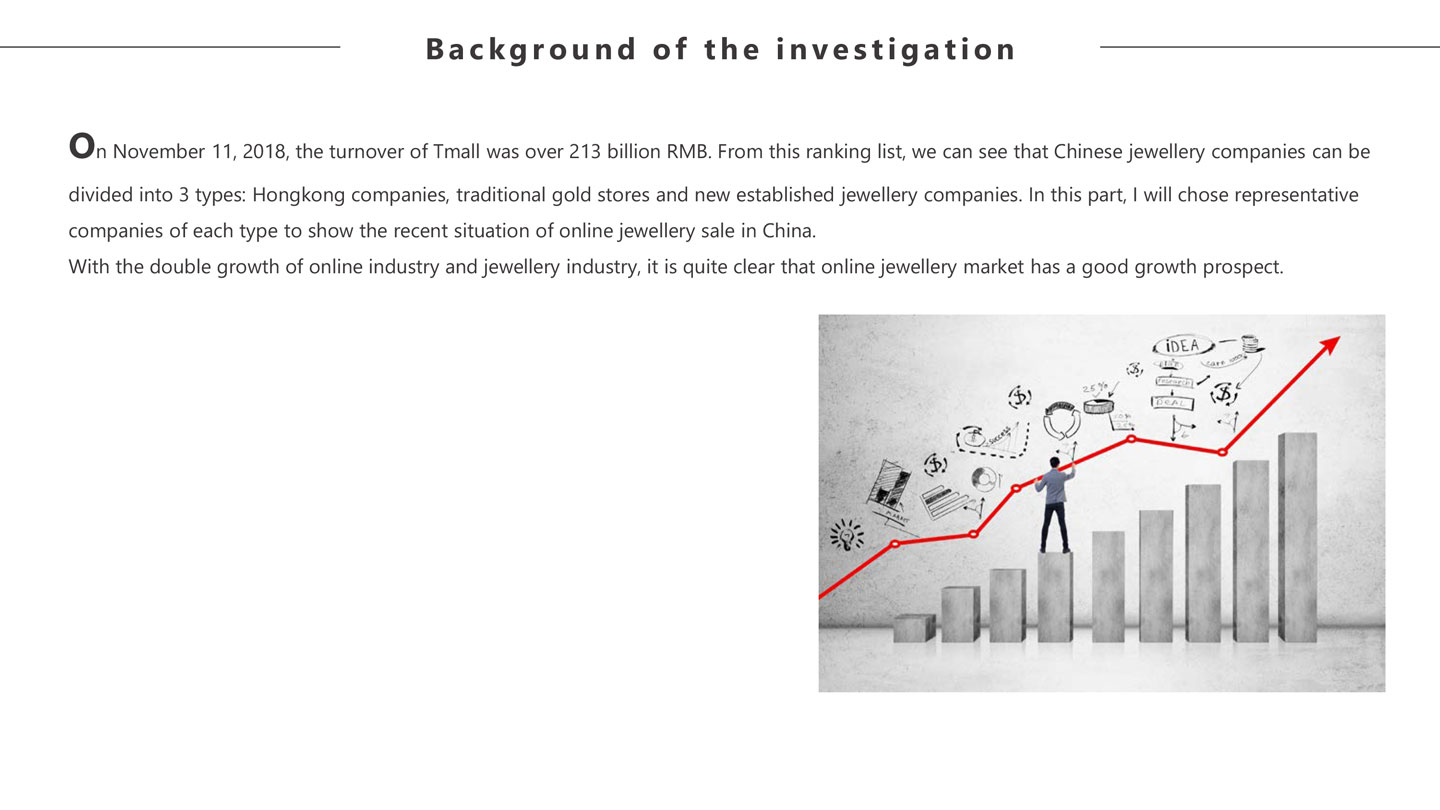 張貝貝 網上珠寶行業調查