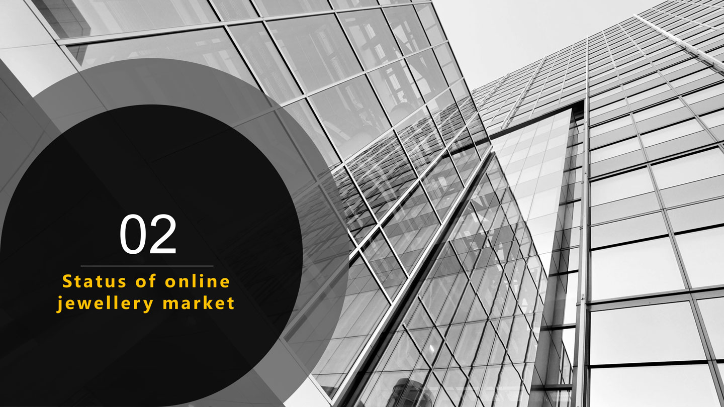 張貝貝 網上珠寶行業調查