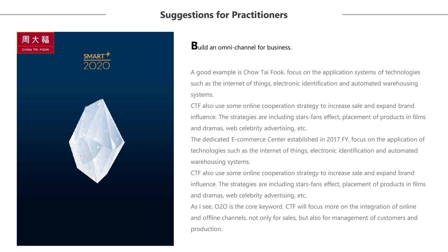 張貝貝 網上珠寶行業調查