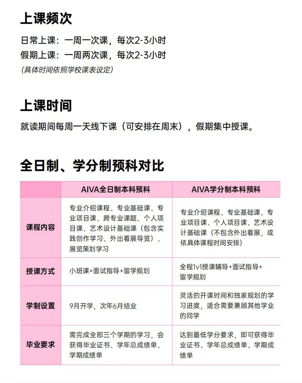 AIVA新產品發布會