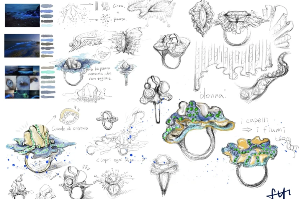 頂尖珠寶設計院校